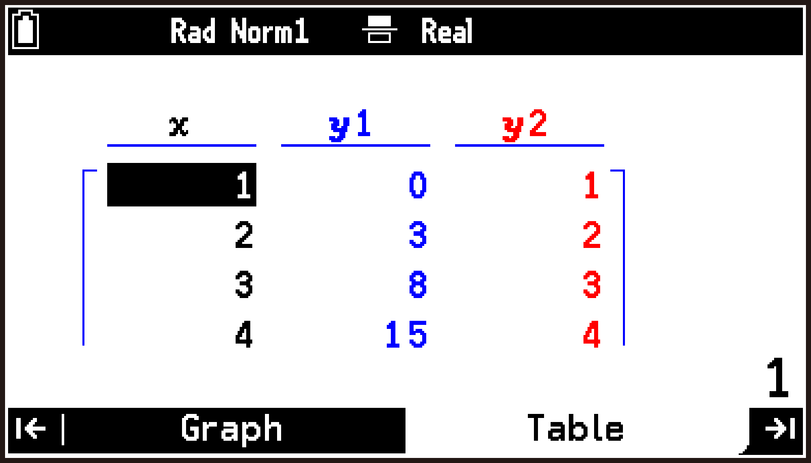 CY876_Graph&Table_Operation Flow_3